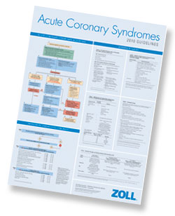 Acute Coronary Syndrome poster