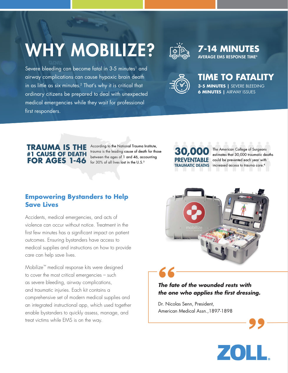 Why Mobilize overview flyer