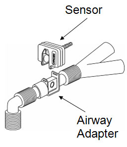 R Series airway adapter