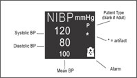 R Series NIBP Schematic