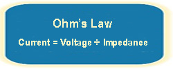 De wet van Ohm