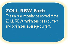 RBW-feit, elektriciteit