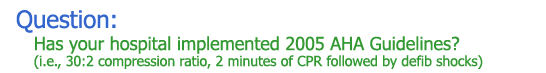 2005 AHA CPR Guidelines